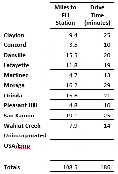 chart1