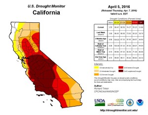 CA Drought Monitor. Credit: @NOAA