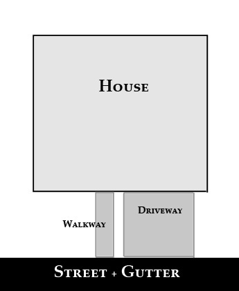 Rudimentary drawing of property.